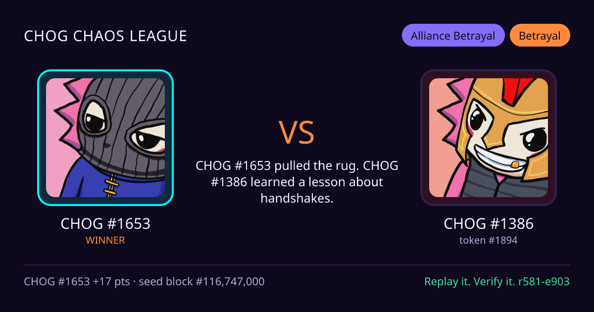 Highlight card: CHOG #1653 versus CHOG #1386