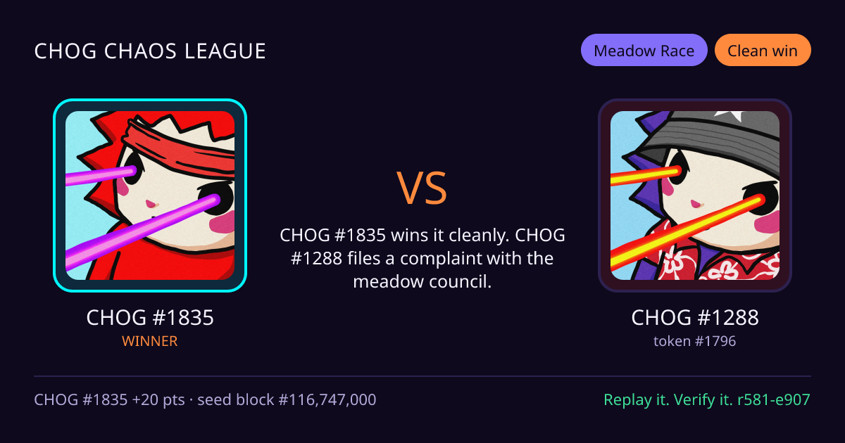 Highlight card: CHOG #1835 versus CHOG #1288