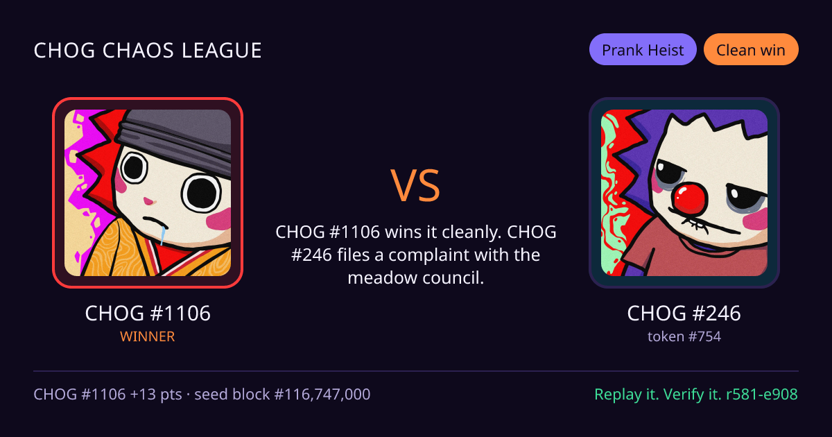 Highlight card: CHOG #1106 versus CHOG #246