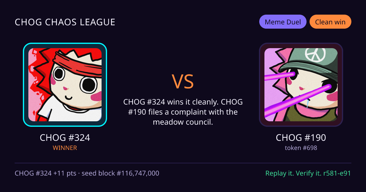 Highlight card: CHOG #324 versus CHOG #190