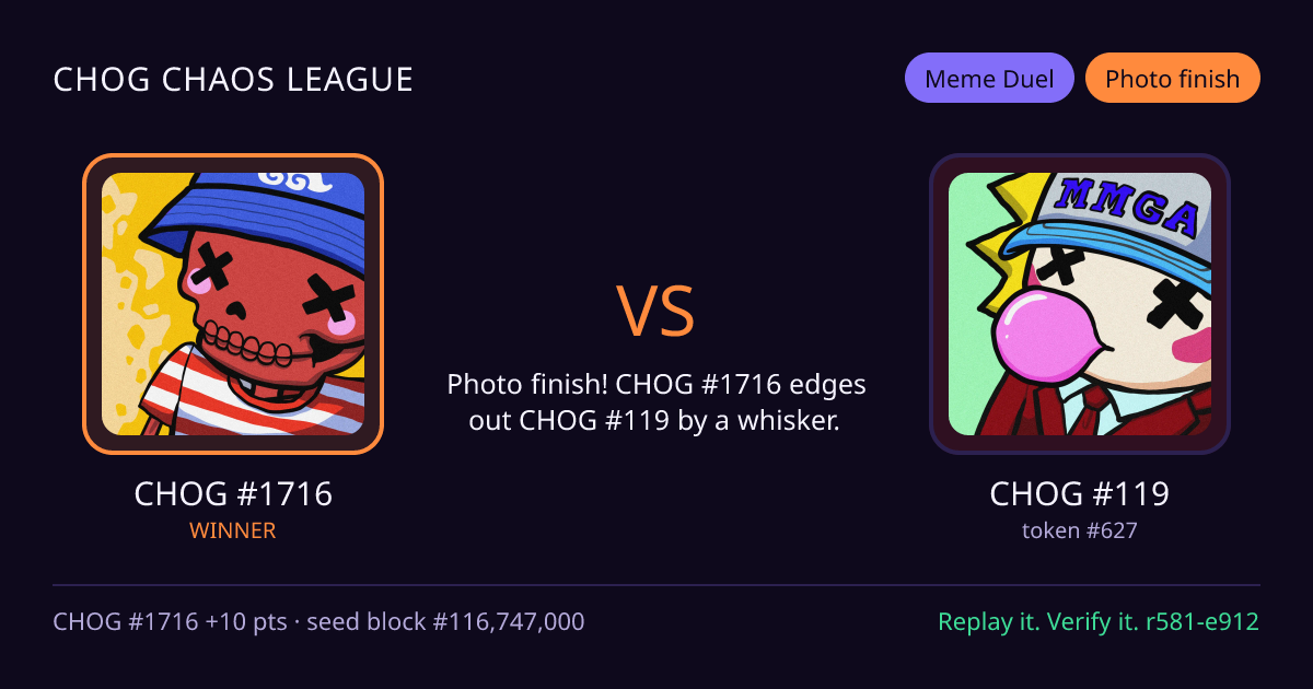 Highlight card: CHOG #1716 versus CHOG #119