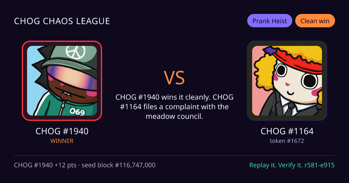 Highlight card: CHOG #1940 versus CHOG #1164