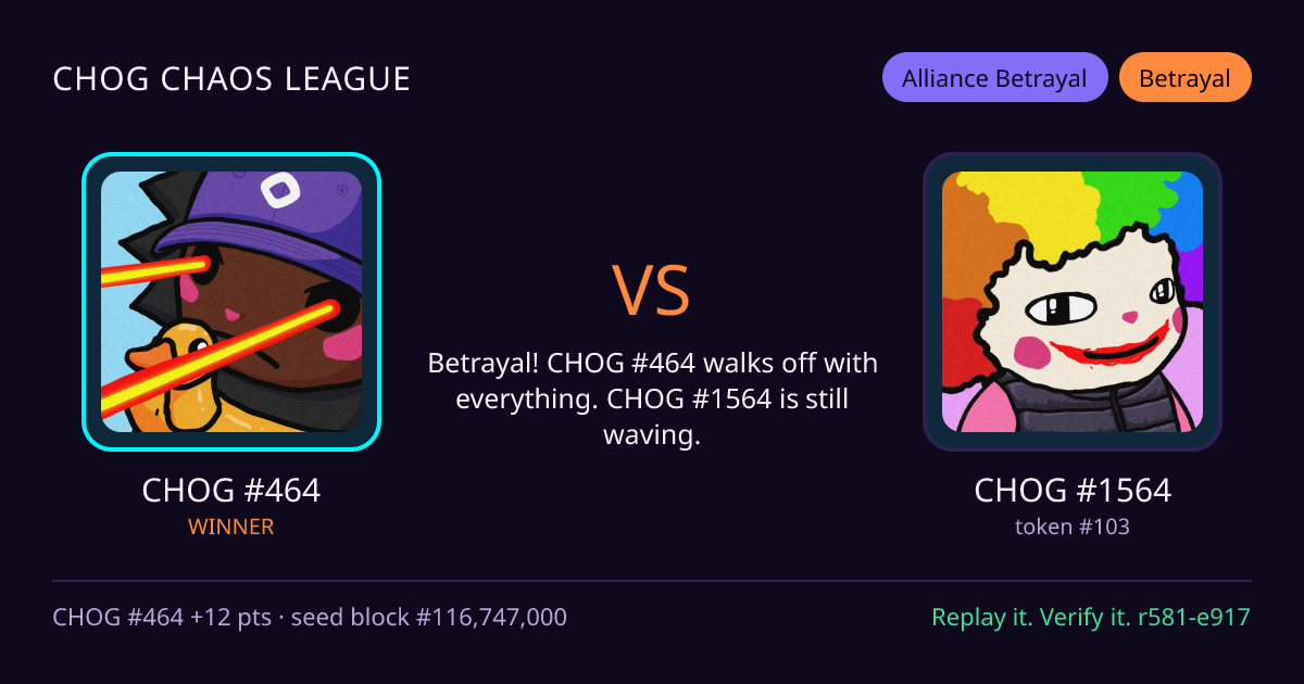 Highlight card: CHOG #464 versus CHOG #1564