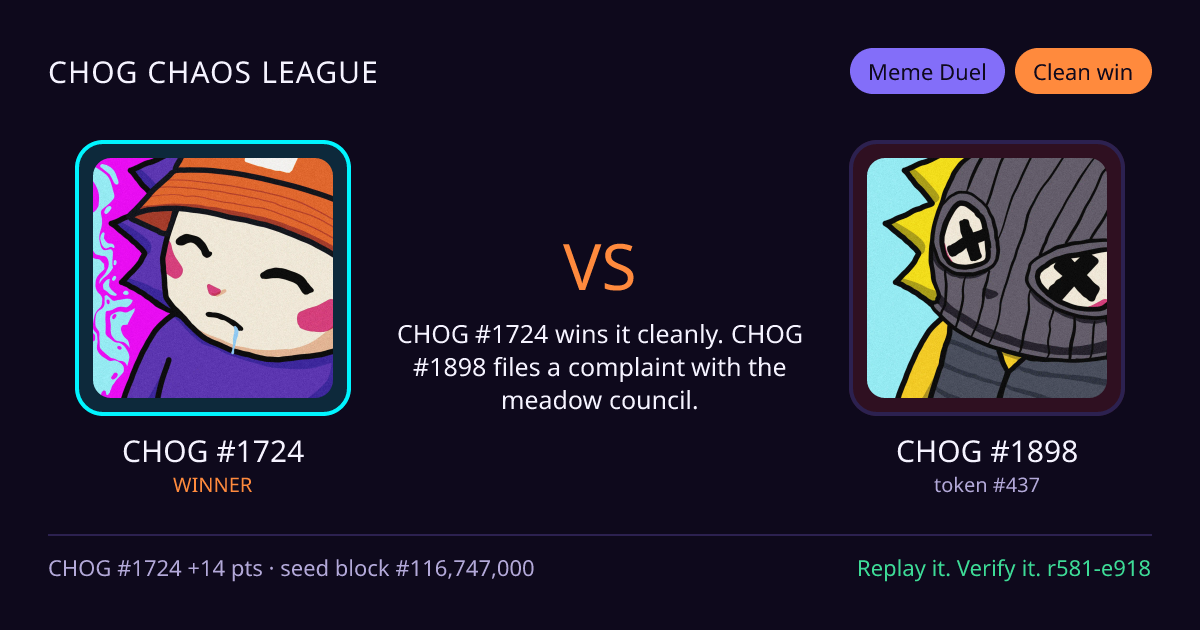 Highlight card: CHOG #1724 versus CHOG #1898