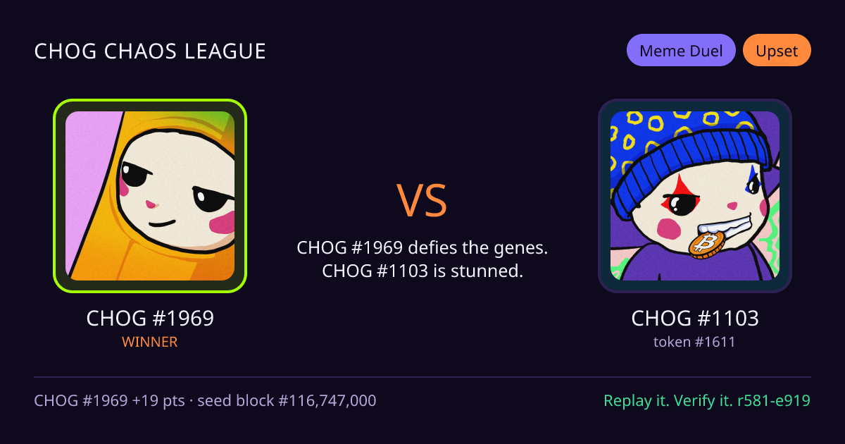 Highlight card: CHOG #1969 versus CHOG #1103