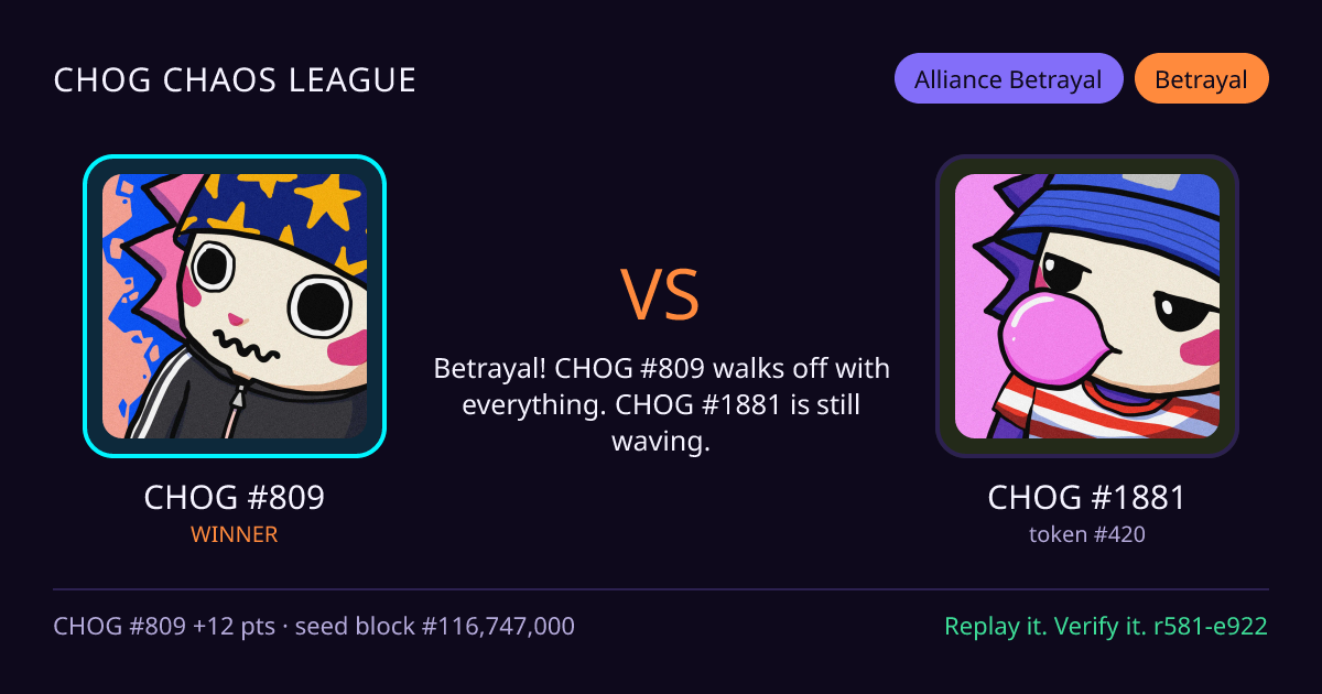 Highlight card: CHOG #809 versus CHOG #1881