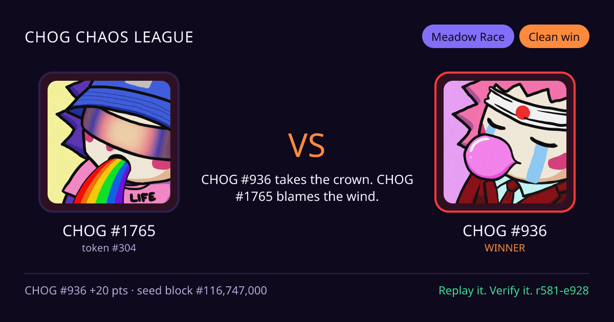 Highlight card: CHOG #1765 versus CHOG #936