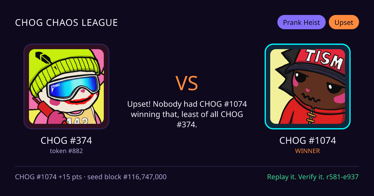 Highlight card: CHOG #374 versus CHOG #1074