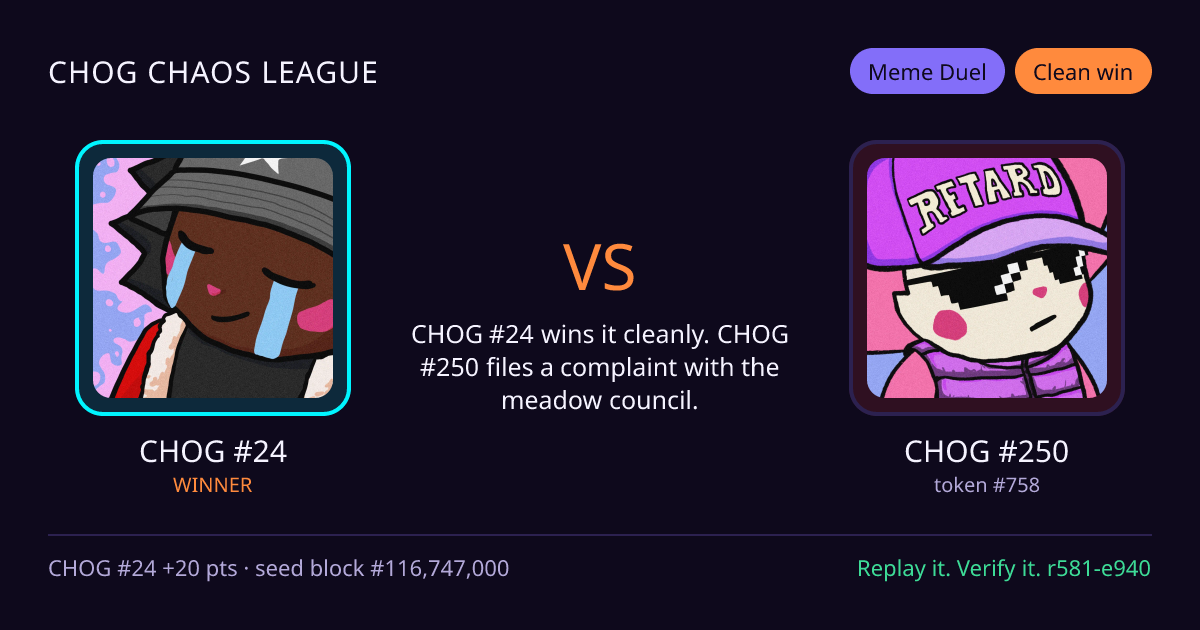 Highlight card: CHOG #24 versus CHOG #250