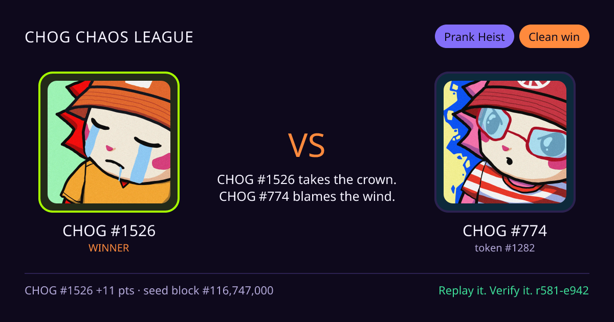Highlight card: CHOG #1526 versus CHOG #774