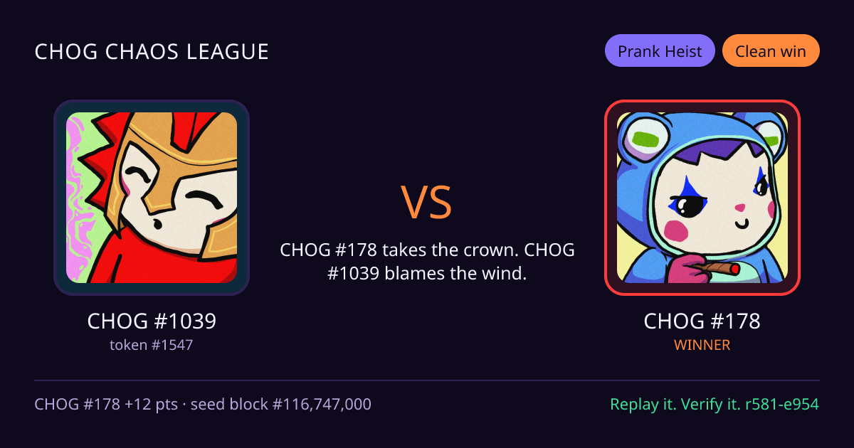 Highlight card: CHOG #1039 versus CHOG #178