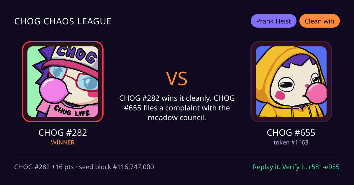 Highlight card: CHOG #282 versus CHOG #655