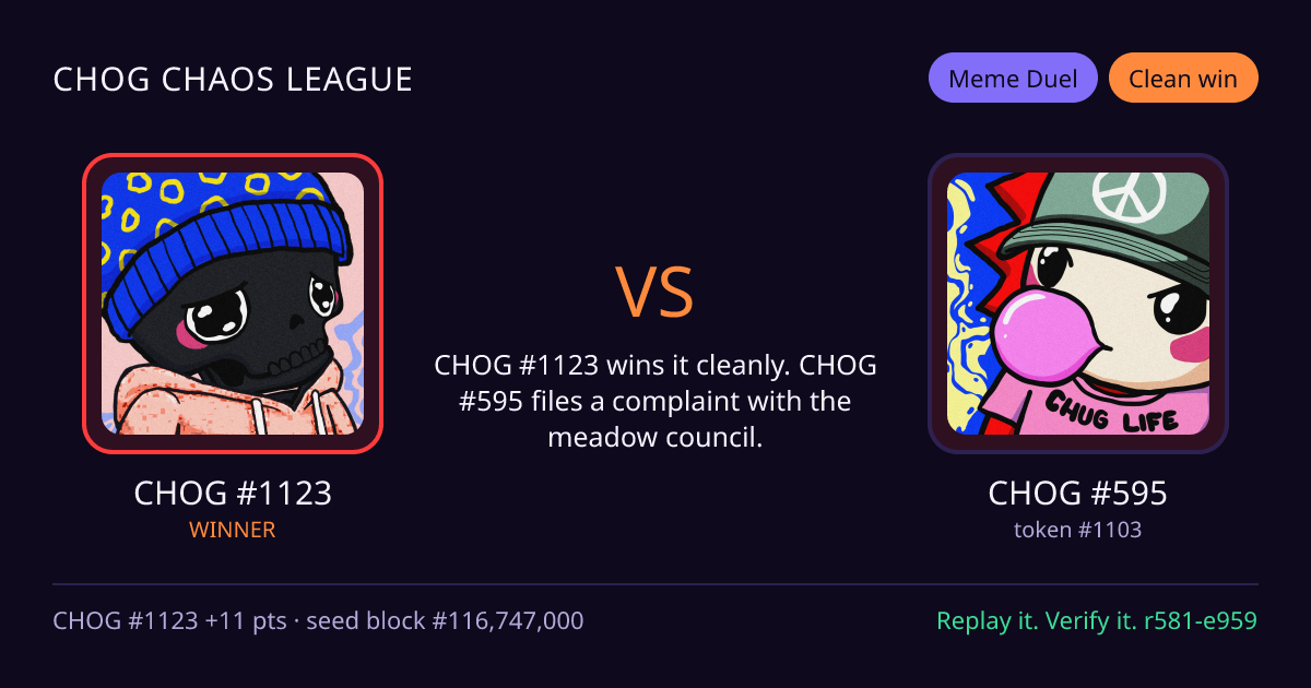 Highlight card: CHOG #1123 versus CHOG #595