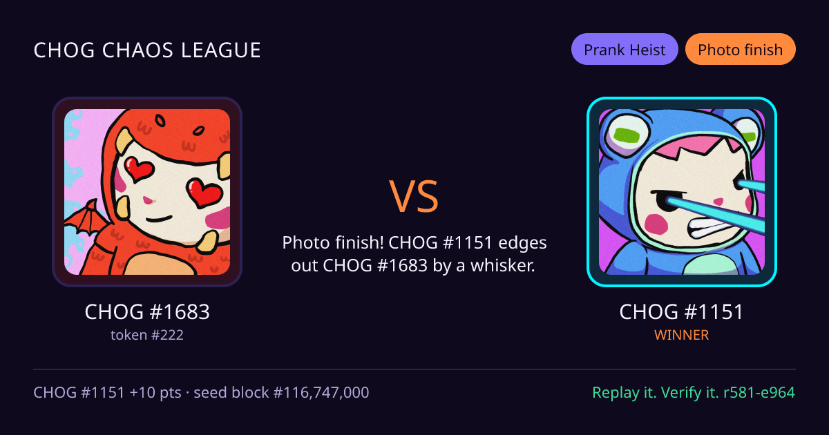 Highlight card: CHOG #1683 versus CHOG #1151