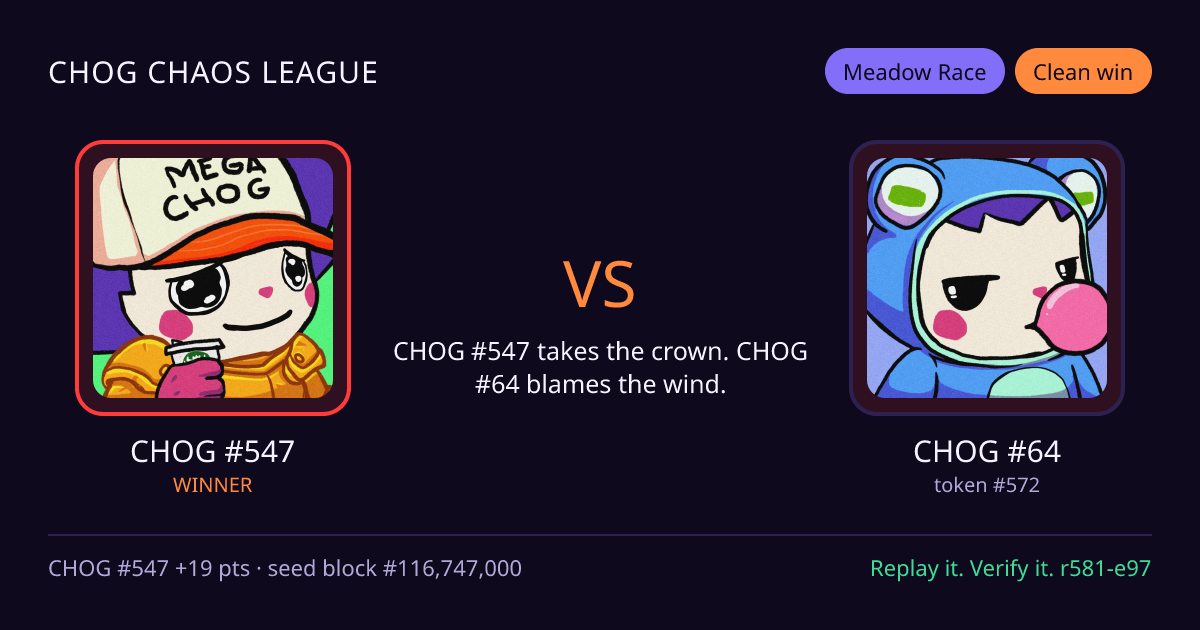 Highlight card: CHOG #547 versus CHOG #64