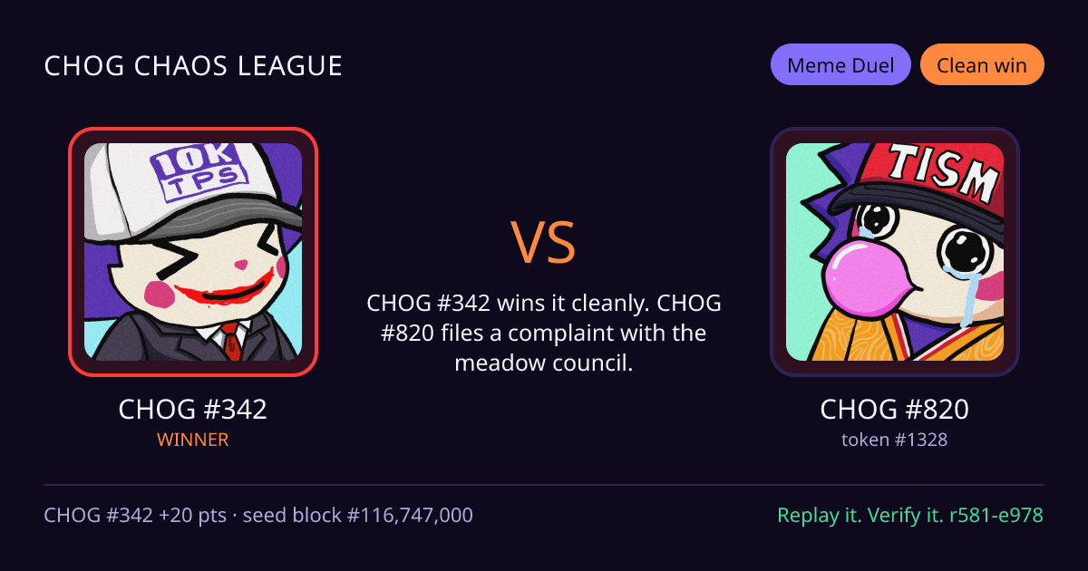 Highlight card: CHOG #342 versus CHOG #820