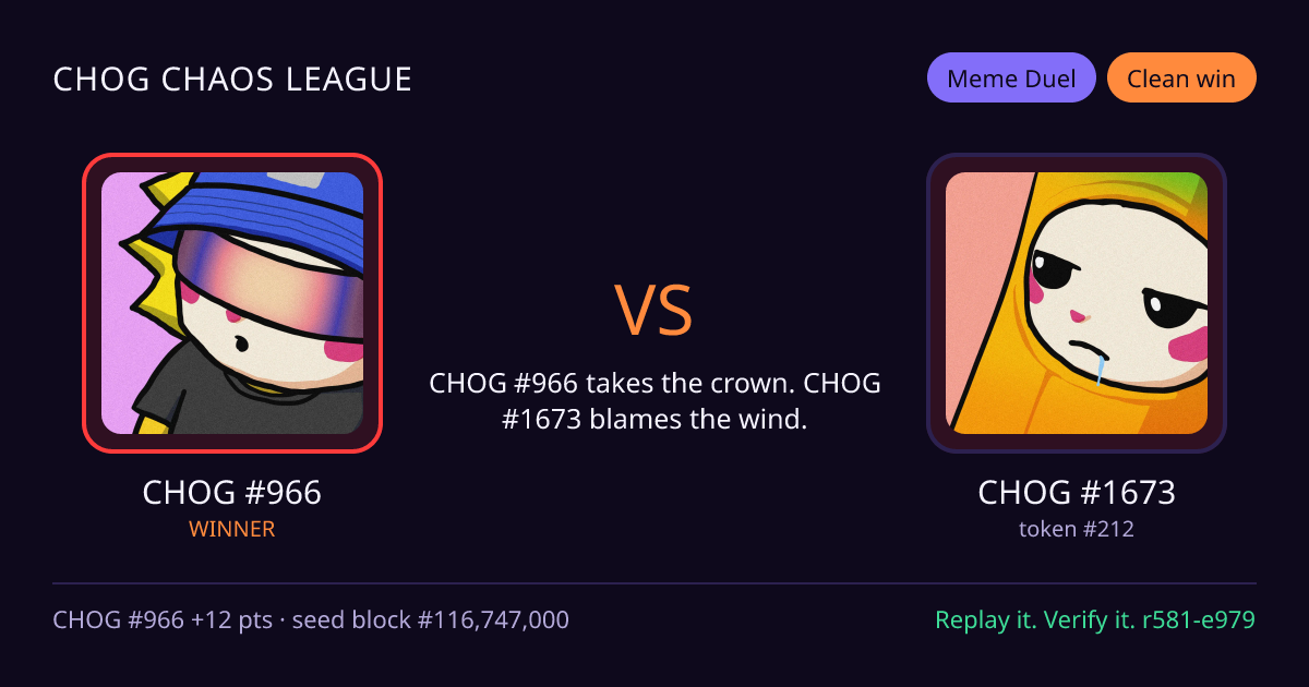 Highlight card: CHOG #966 versus CHOG #1673