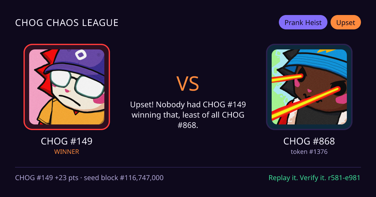 Highlight card: CHOG #149 versus CHOG #868