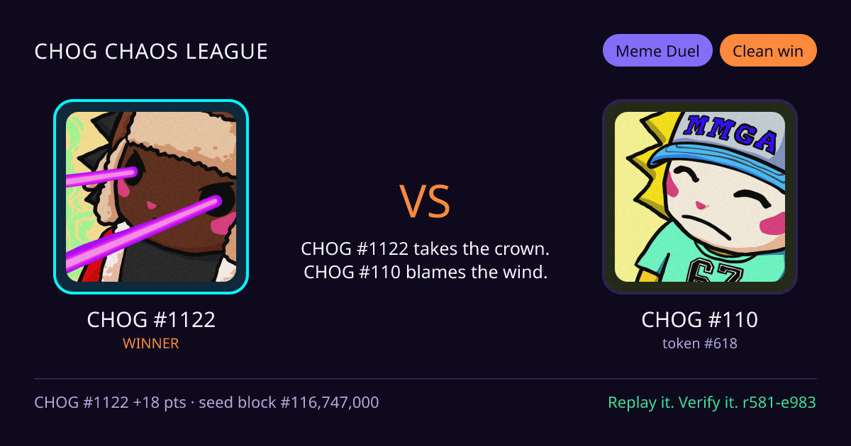 Highlight card: CHOG #1122 versus CHOG #110