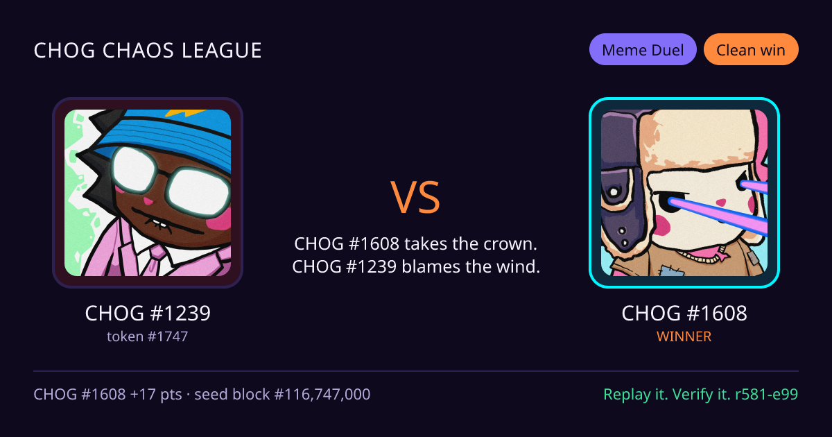 Highlight card: CHOG #1239 versus CHOG #1608