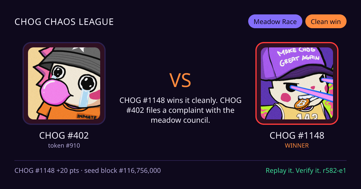 Highlight card: CHOG #402 versus CHOG #1148