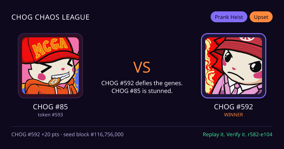 Highlight card: CHOG #85 versus CHOG #592