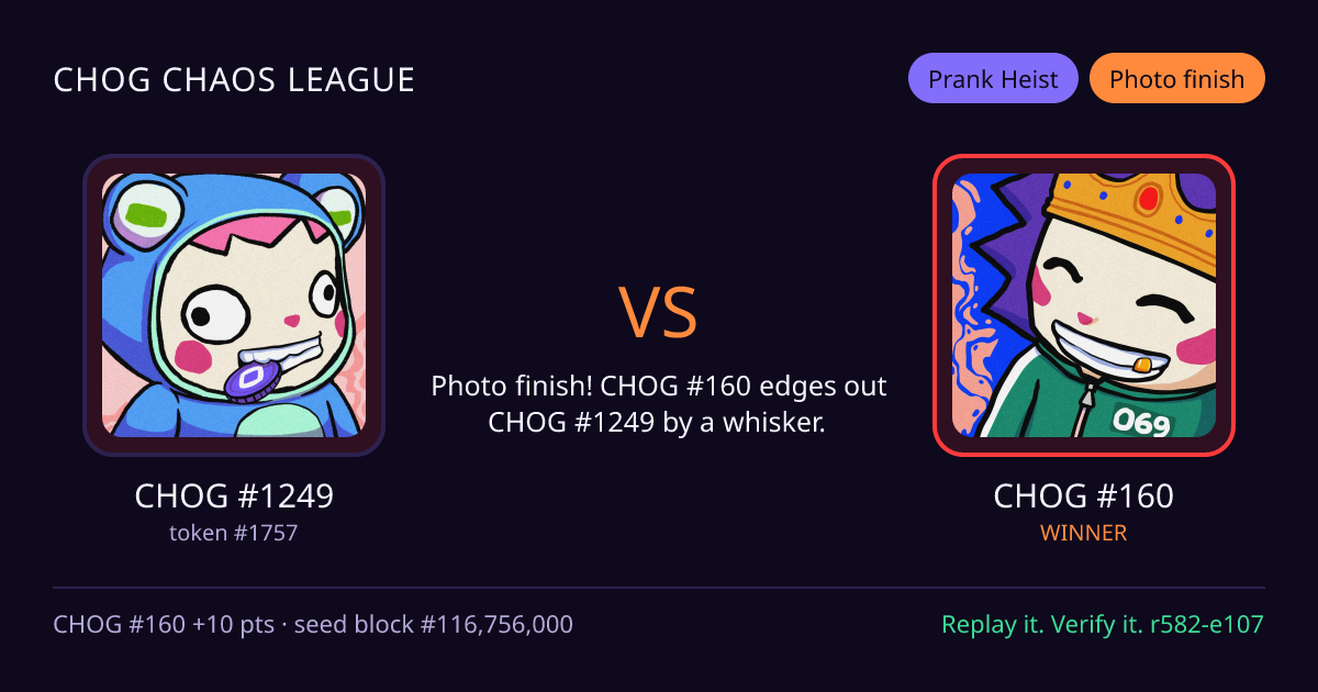Highlight card: CHOG #1249 versus CHOG #160