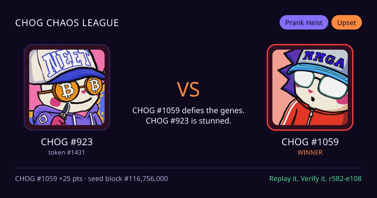 Highlight card: CHOG #923 versus CHOG #1059