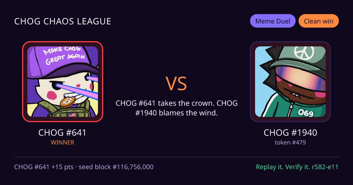 Highlight card: CHOG #641 versus CHOG #1940