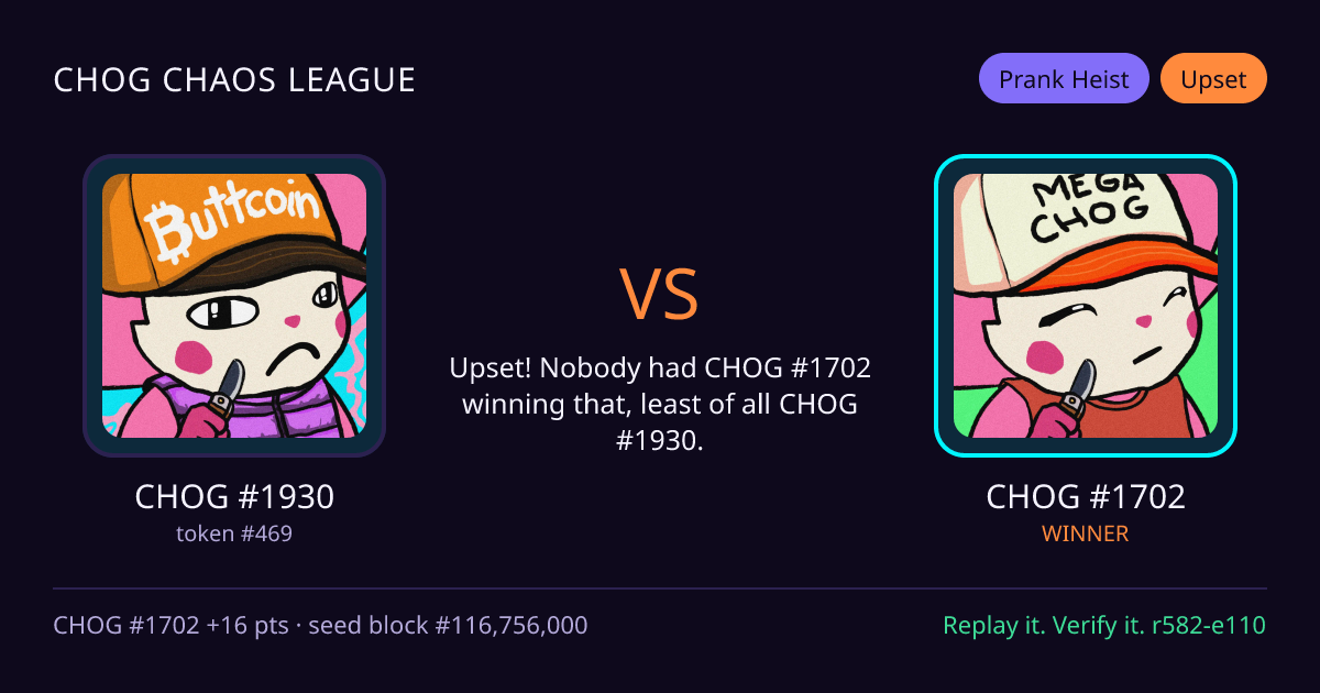 Highlight card: CHOG #1930 versus CHOG #1702