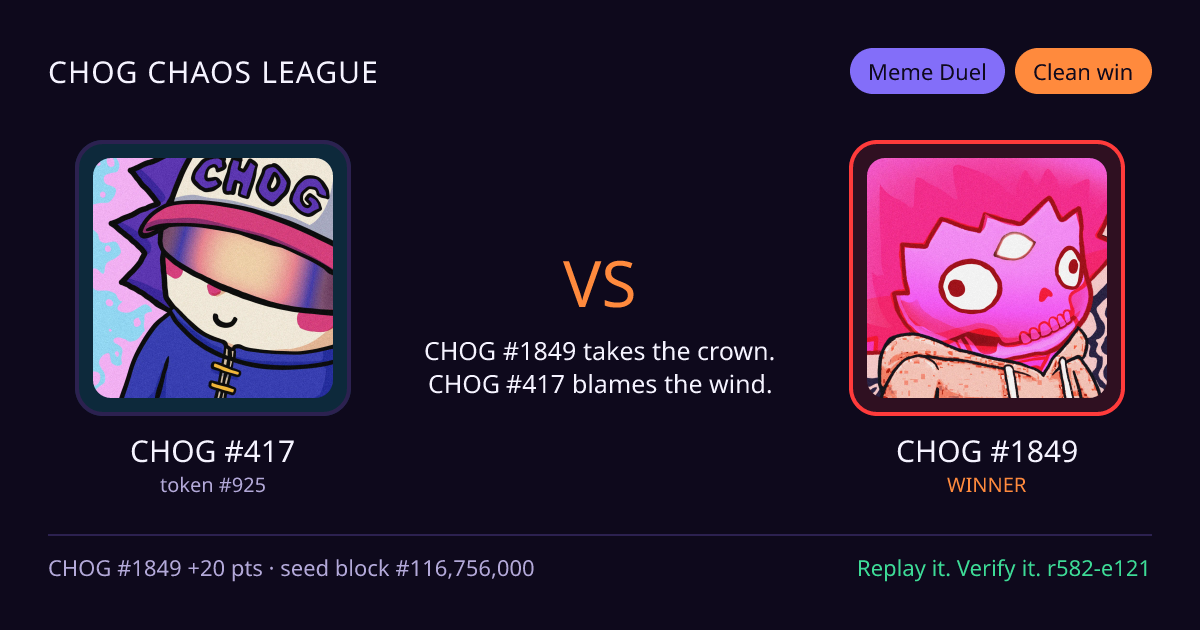 Highlight card: CHOG #417 versus CHOG #1849