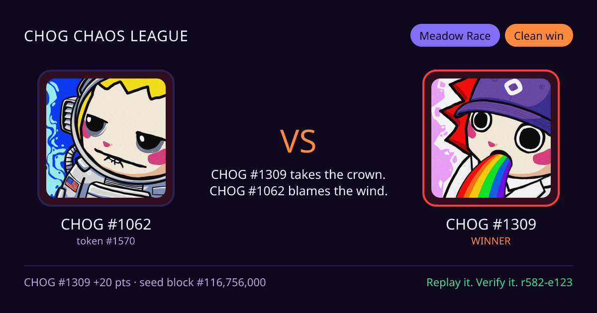Highlight card: CHOG #1062 versus CHOG #1309
