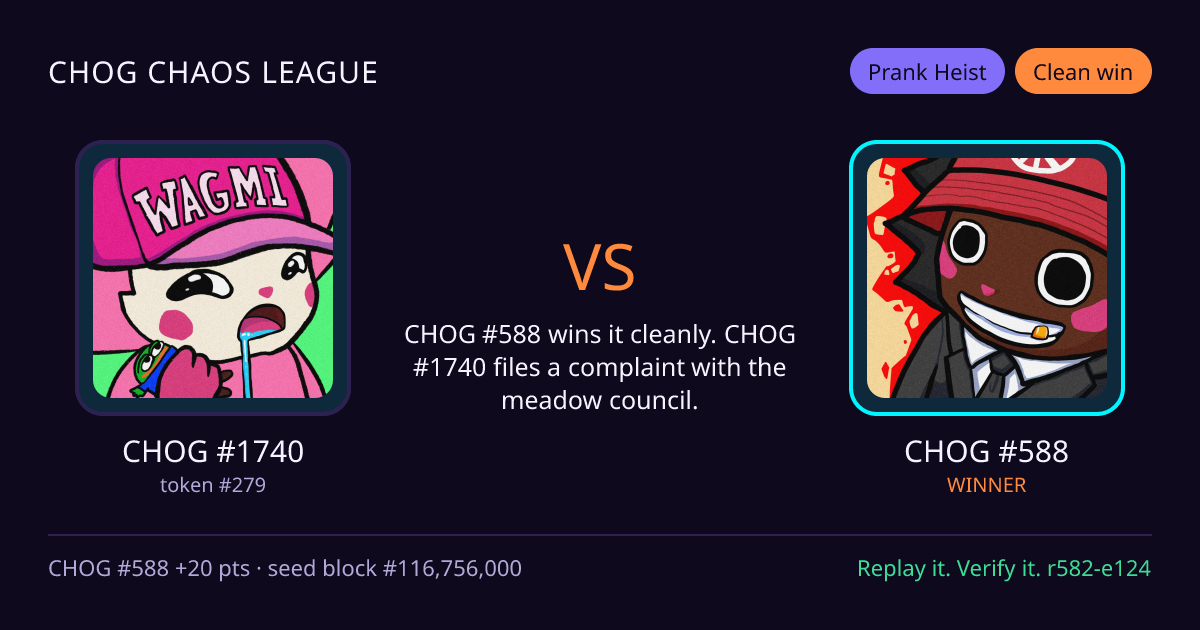 Highlight card: CHOG #1740 versus CHOG #588