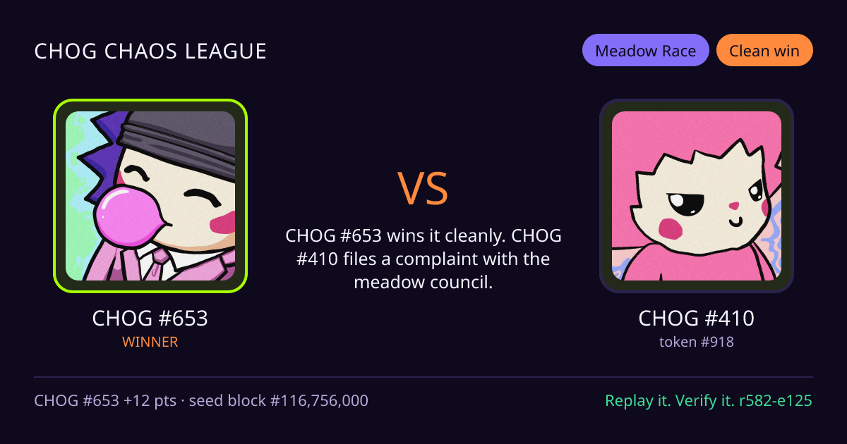 Highlight card: CHOG #653 versus CHOG #410