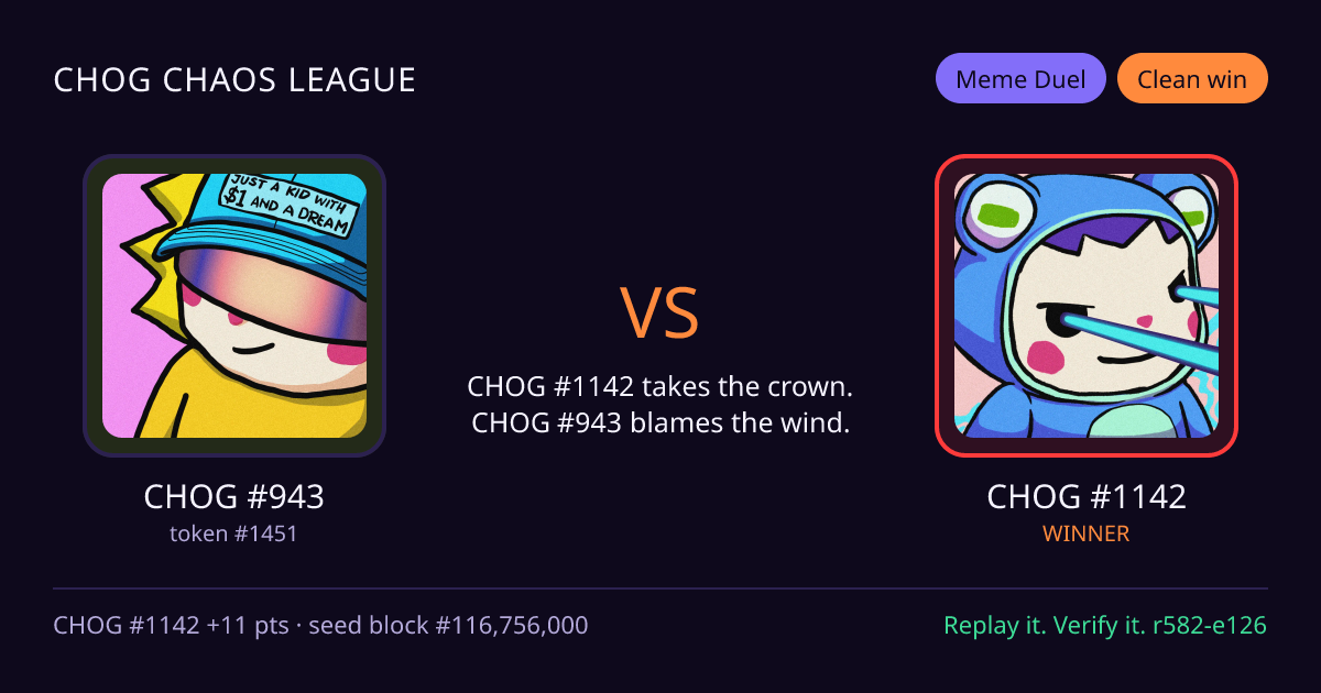 Highlight card: CHOG #943 versus CHOG #1142