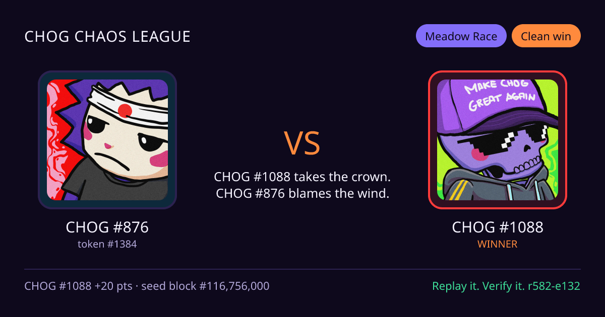 Highlight card: CHOG #876 versus CHOG #1088