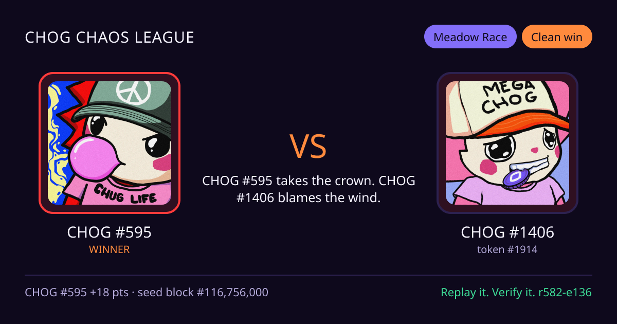 Highlight card: CHOG #595 versus CHOG #1406