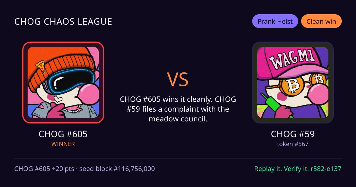 Highlight card: CHOG #605 versus CHOG #59