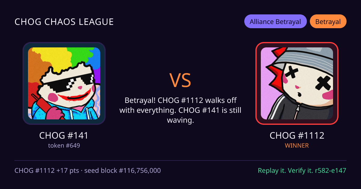 Highlight card: CHOG #141 versus CHOG #1112