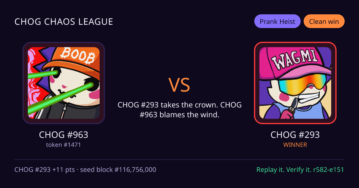 Highlight card: CHOG #963 versus CHOG #293