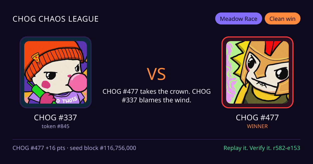 Highlight card: CHOG #337 versus CHOG #477