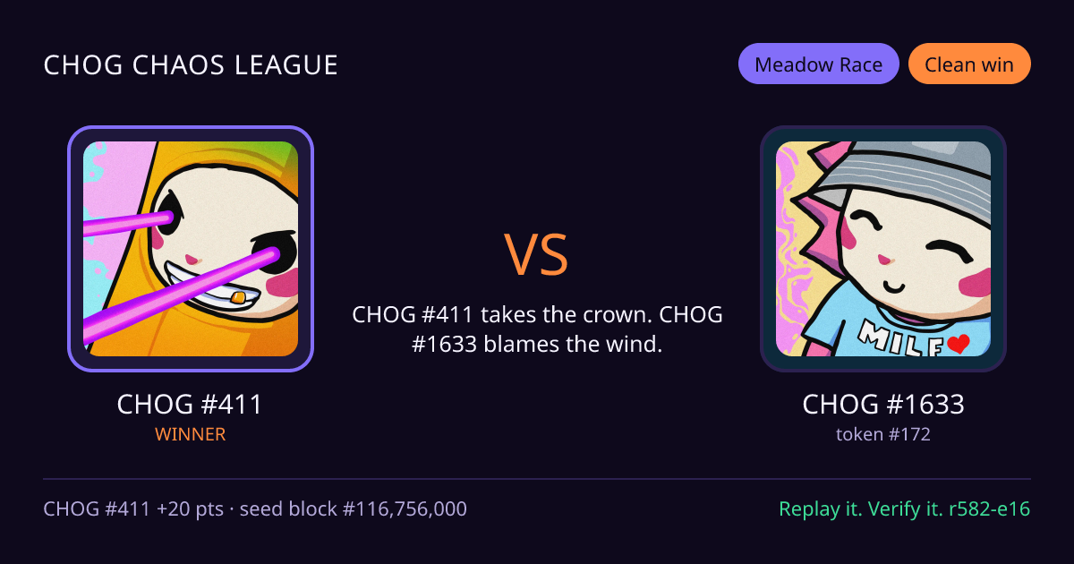 Highlight card: CHOG #411 versus CHOG #1633