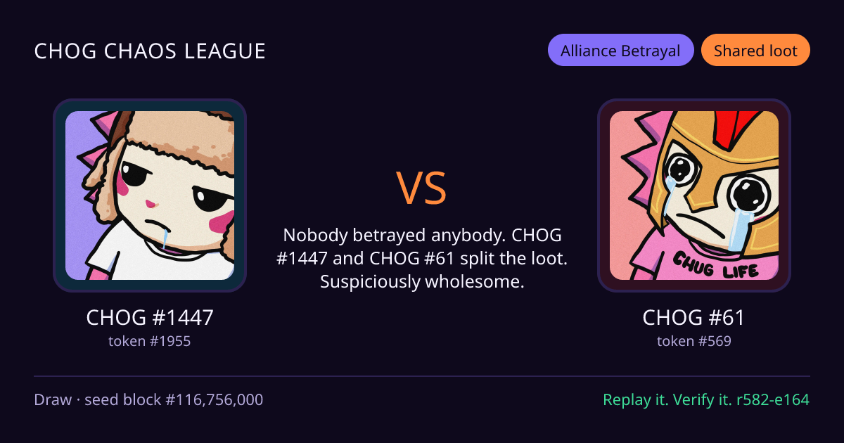 Highlight card: CHOG #1447 versus CHOG #61