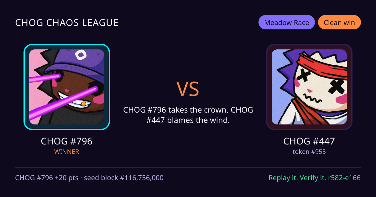 Highlight card: CHOG #796 versus CHOG #447