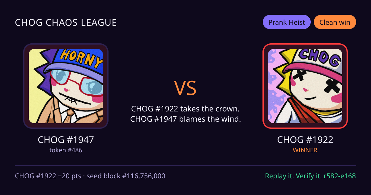 Highlight card: CHOG #1947 versus CHOG #1922