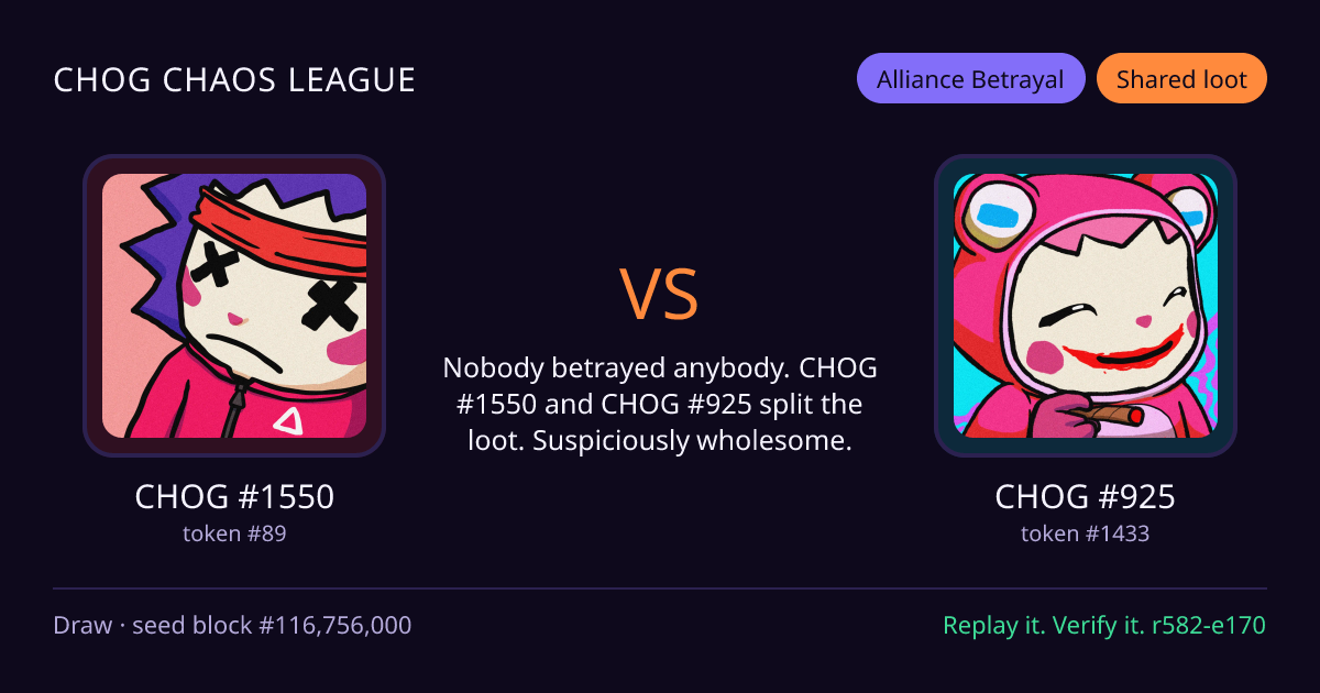 Highlight card: CHOG #1550 versus CHOG #925