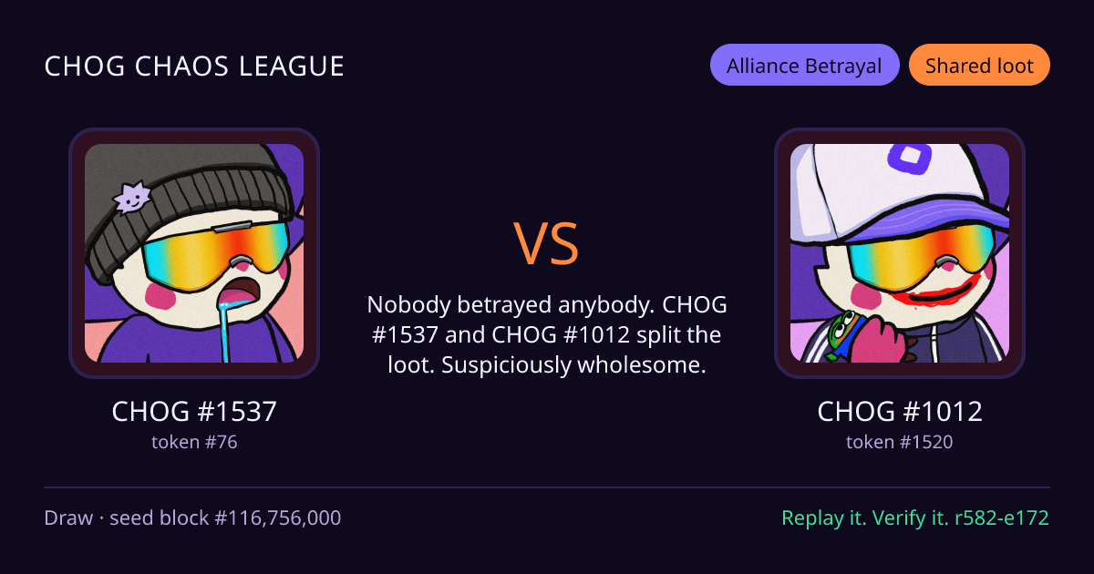 Highlight card: CHOG #1537 versus CHOG #1012