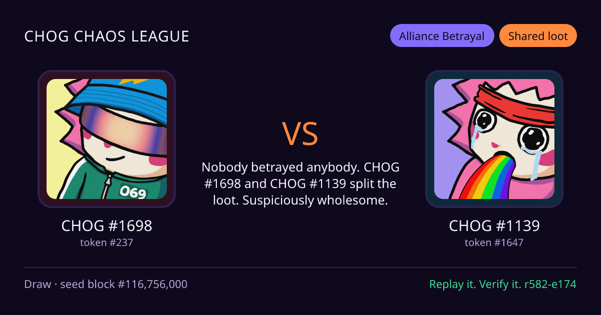 Highlight card: CHOG #1698 versus CHOG #1139