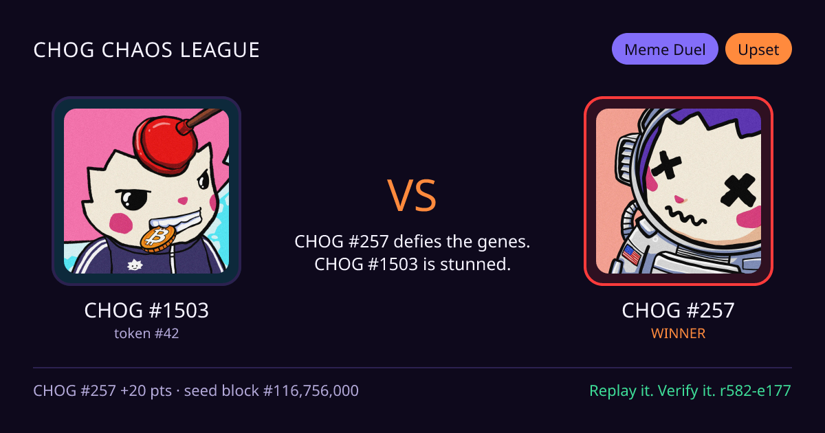 Highlight card: CHOG #1503 versus CHOG #257