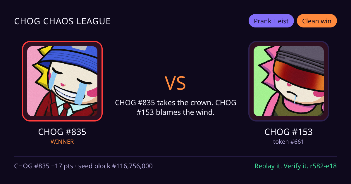 Highlight card: CHOG #835 versus CHOG #153